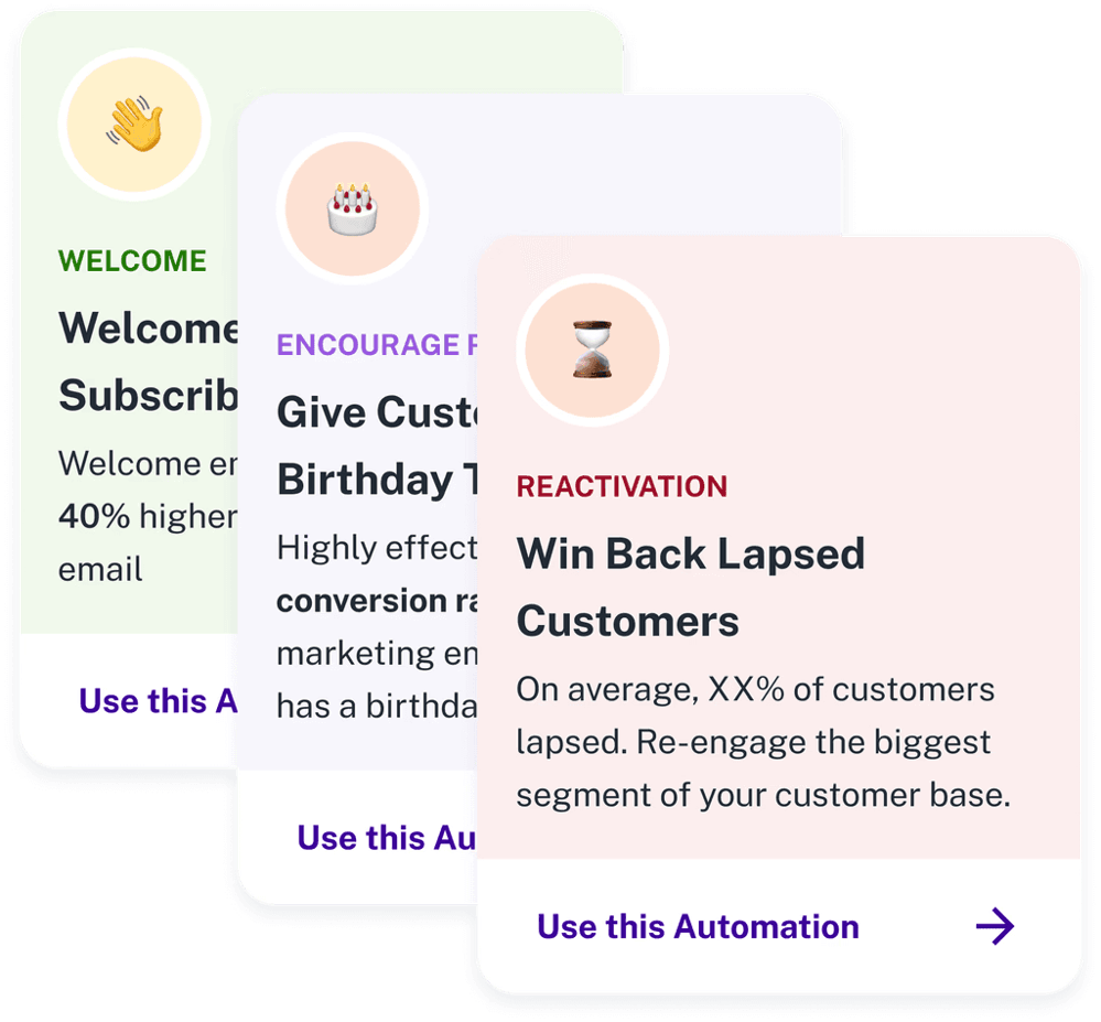 Email marketing campaign examples